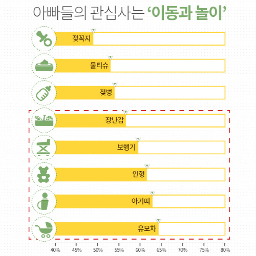 유한킴벌리1.jpg